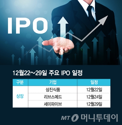 12월22~29일 주요 IPO 일정/그래픽=김지영