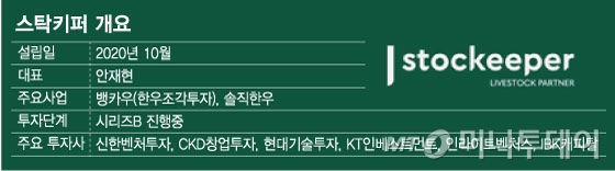 /그래픽=임종철