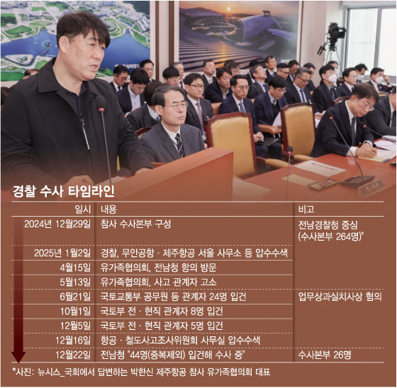 /그랙픽=임종철 디자인 기자.