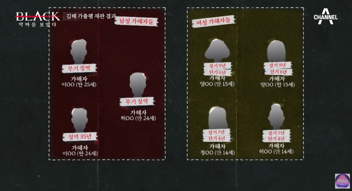 2014년 발생한 '김해 여고생 암매장 살인 사건'을 다룬 방송 화면. /사진=채널A '블랙 : 악마를 보았다' 캡처
