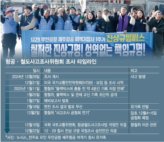 /그래픽=임종철 디자인 기자.