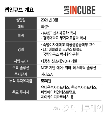 /그래픽=이지혜