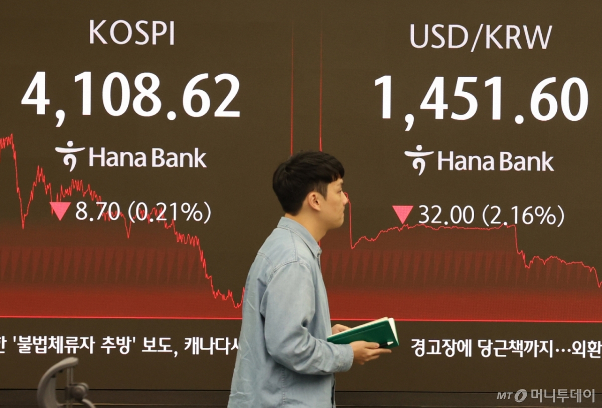 24일 오후 서울 중구 하나은행 딜링룸 전광판에 코스피가 전 거래일 보다 8.70 포인트(0.21%) 내린 4108.62 포인트를 나타내고 있다. 원달러 환율은 32.00원(2.16%) 내린 1451.60원. /사진=뉴시스