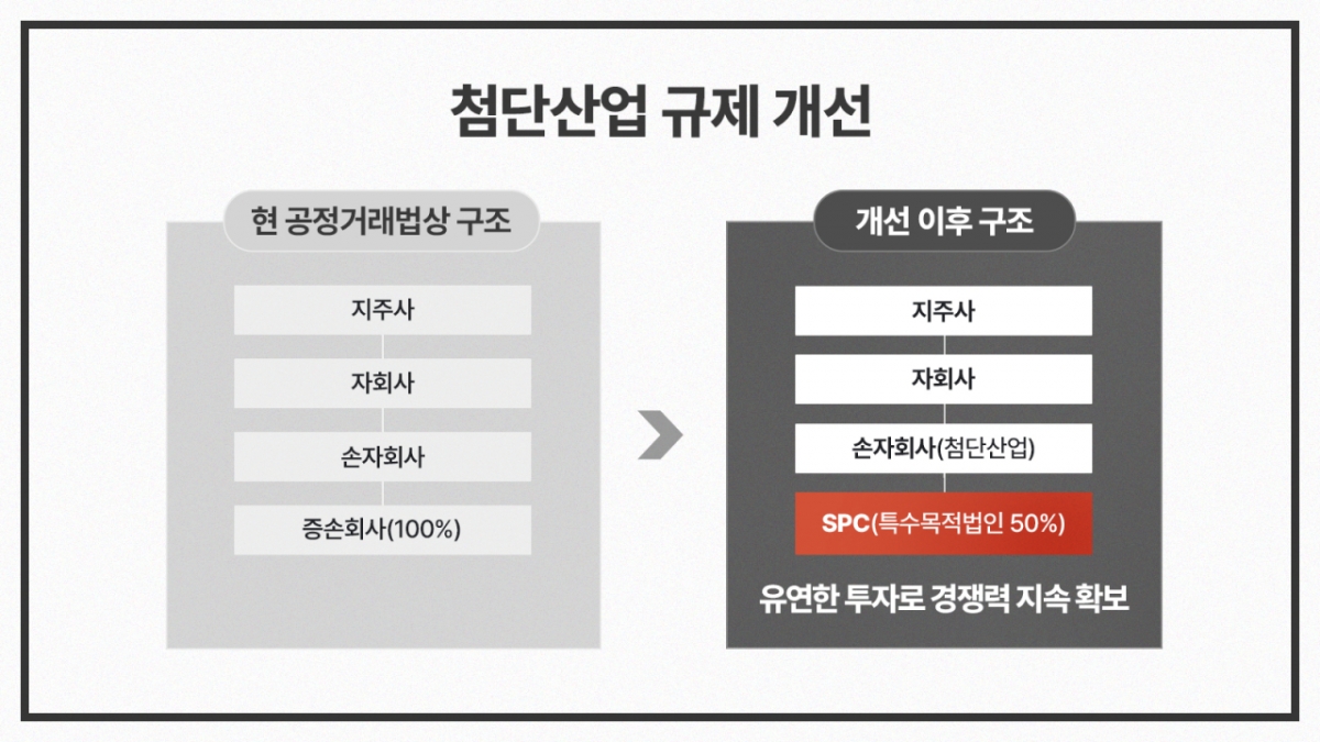 자료=SK하이닉스