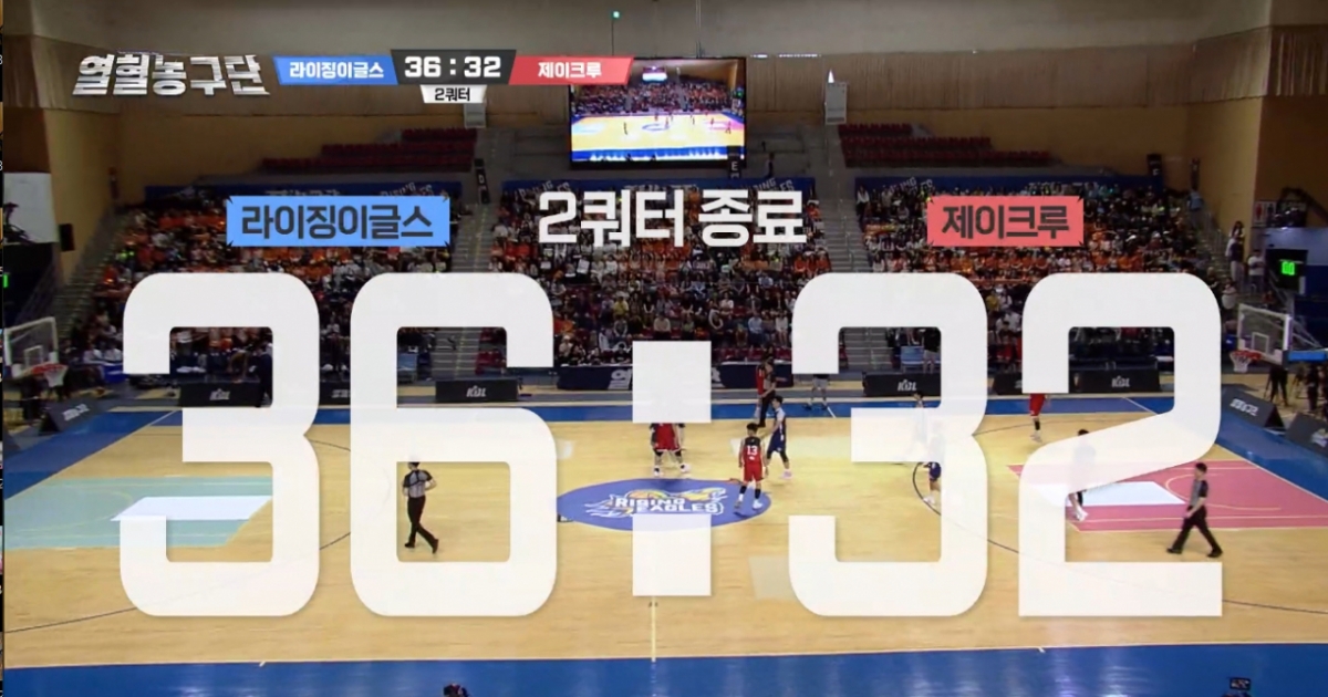 SBS 예능프로그램 '열혈농구단' 6회 예고화면. 지난 27일 방영된 5화에선 '3점슛'으로 코트를 지배한 열혈농구단 라이징이글스가 36득점을 올리며 농구 동호회 '신흥 강팀'으로 불리는 제이크루를 상대로 경기를 리드했다./사진=SBS '열혈농구단' 방송화면 캡처.