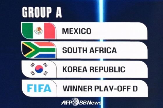 2026 국제축구연맹(FIFA) 북중미 월드컵 조별리그 A조 편성. 한국은 멕시코, 남아프리카공화국, 유럽축구연맹(UEFA) 플레이오프(PO) 패스 D 승자(덴마크·체코·아일랜드·북마케도니아)와 한 조에 속했다./AFPBBNews=뉴스1