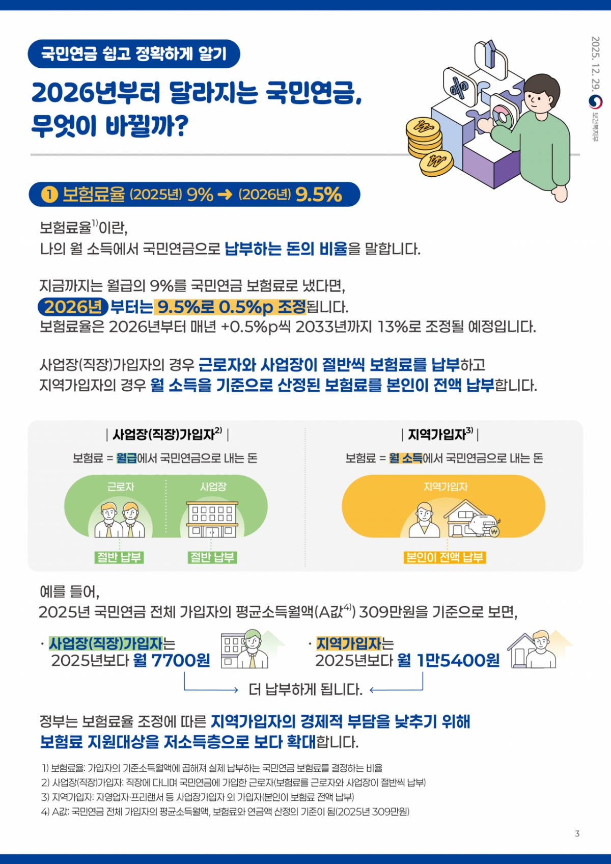 /사진제공=복지부