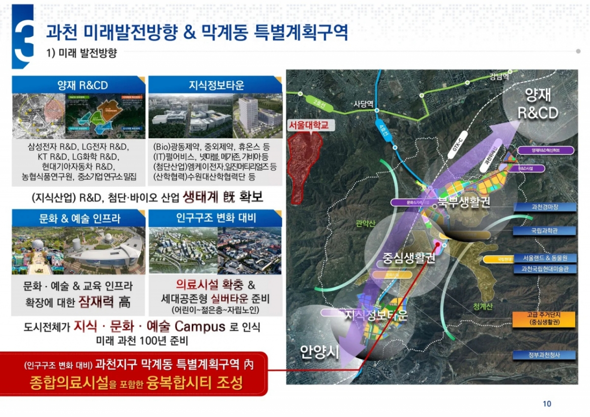 막계동 특별계획구역 개발계획도./사진제공=과천시 