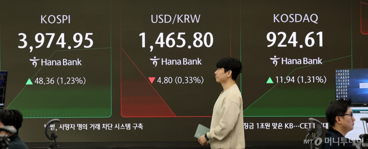 (서울=뉴스1) 박지혜 기자 = 1일 서울 중구 하나은행 딜링룸 전광판에 코스피와 코스닥 시황이 표시되고 있다.  정부가 내년 1월부터 코스피, 코스닥의 증권거래세율을 각각 0.05%포인트(p)씩 상향한다.  기획재정부는 이날 2025년 세제개편안에서 발표한 증권거래세율 환원과 자본준비금 감액배당 과세체계 합리화를 위해 세법 시행령 개정에 착수했다고 밝혔다. 개정안은 입법예고를 거쳐 2026년 1월 1일부터 시행된다. 2025.12.1/뉴스1  Copyright © 뉴스1. All rights reserved. 무단 전재 및 재배포,  AI학습 이용 금지. /사진=(서울=뉴스1) 박지혜 기자