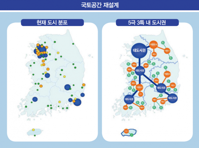 ▲5극3특 설계도/이미지=지방시대위원회