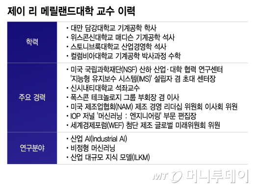 제이 리 메릴랜드대학 교수 이력/그래픽=이지혜