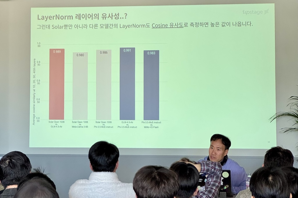 김성훈 업스테이지 대표가 2일 서울 강남구 모처에서 열린 '솔라 오픈 100B' 공개검증회에서 제기된 의혹을 반박하고 있다 /사진=업스테이지