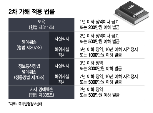 /그래픽=이지혜 디자인 기자.
