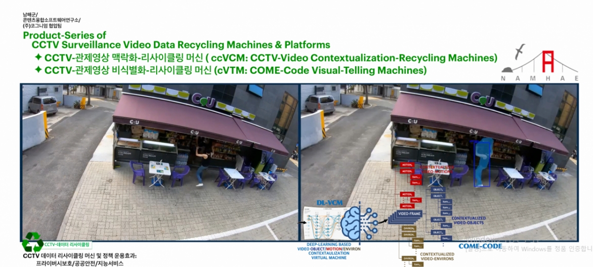 맥락화, 비식별화 예시./사진제공=코그니엄