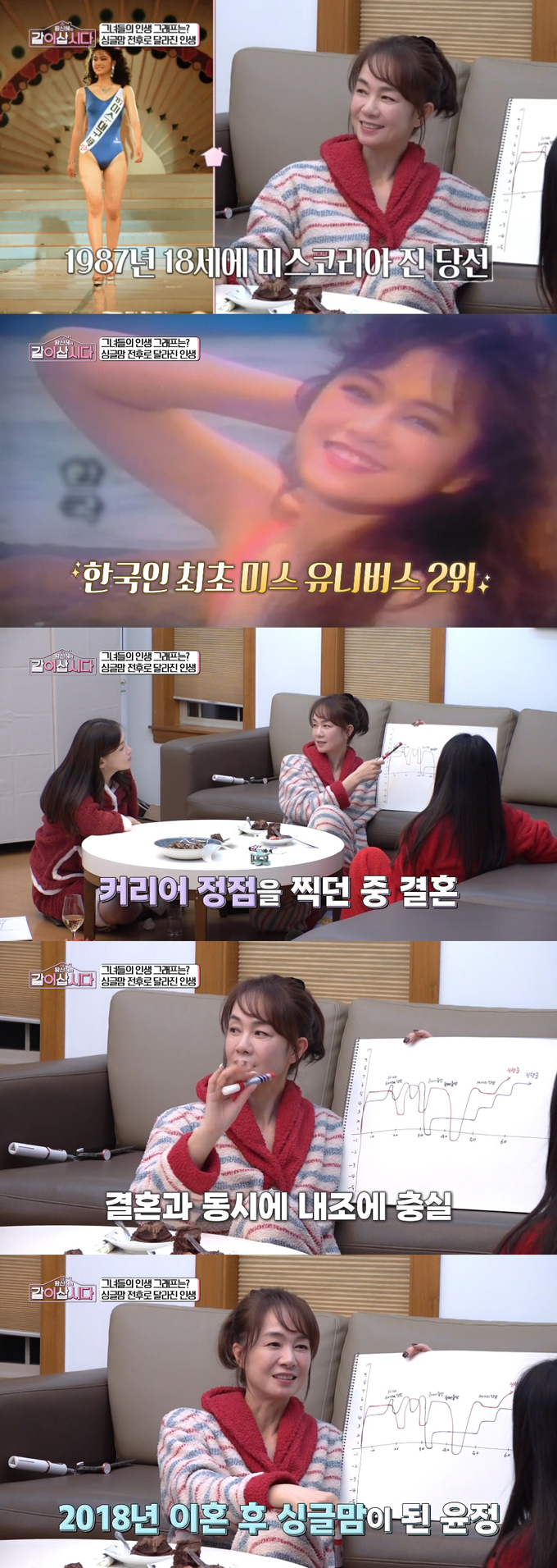 미스코리아 출신 배우 장윤정이 이혼으로 상처 받은 아이에게 미안함을 표했다. /사진=KBS1 '황신혜의 같이 삽시다' 방송 화면