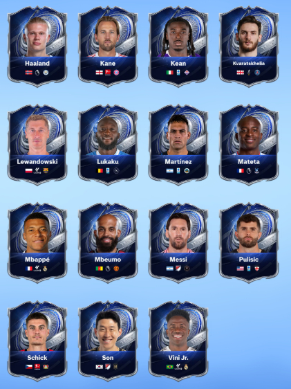 올해의 팀 공격수 부문 중 일부. 손흥민(가장 아래 가운데)을 비롯해 엘링 홀란, 해리 케인, 킬리안 음바페 등. /사진=EA 공식 홈페이지 갈무리