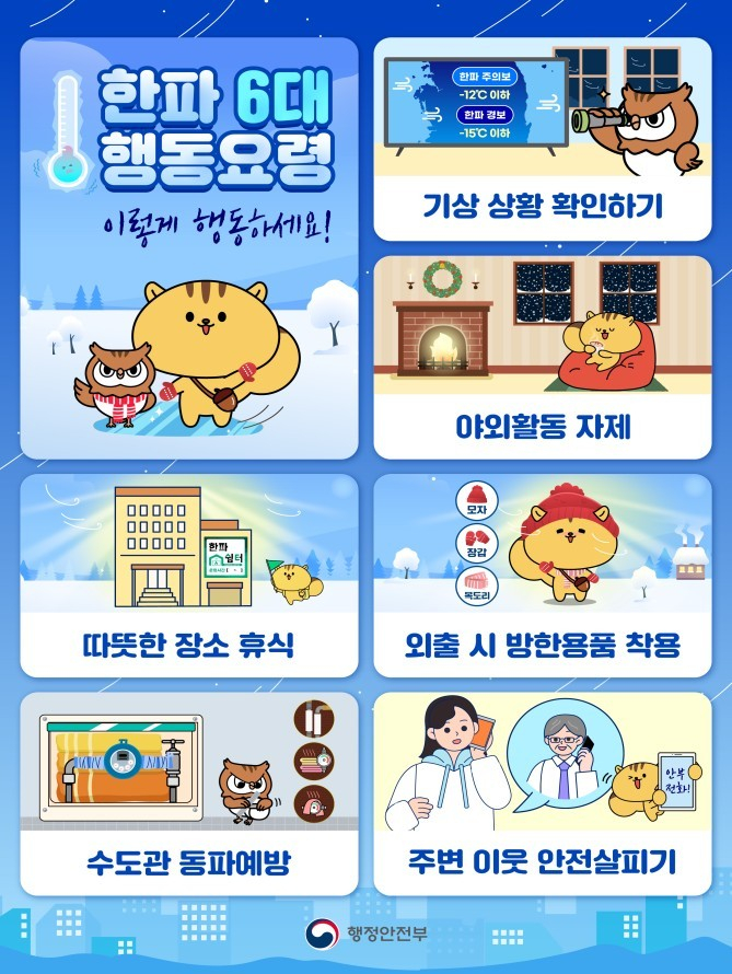 국민행동요령/사진제공=행안부