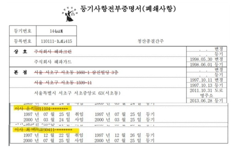 제로쿠 회장이 홍콩에 설립한 헤파가드의 한국지사인 주식회사 헤파가드에는 1997년에 윤관 BRV 대표의 형인 윤모씨와 모친인 최모씨가 이 회사의 등기이사로 등재돼 있다./ 2017년 청산종결된 헤파가드코리아의 법인 등기부등본. 