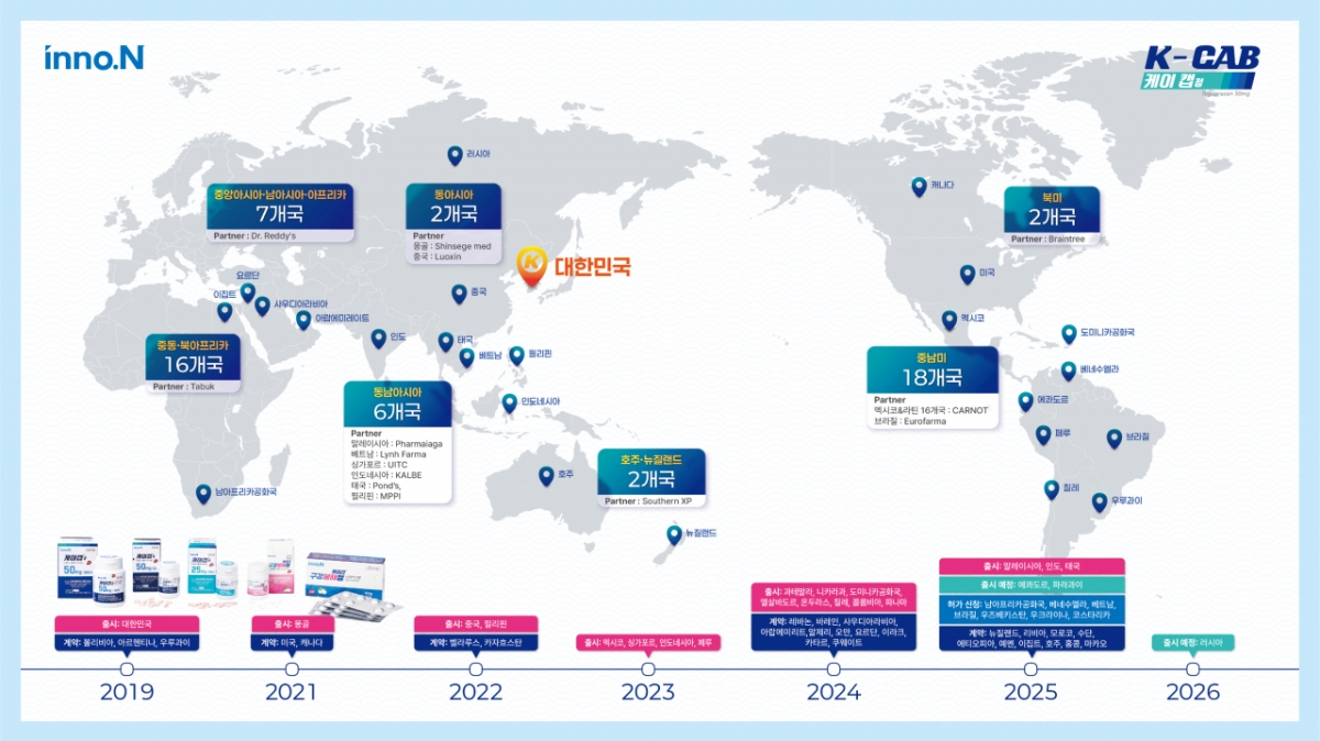 케이캡 진출 현황/사진= HK이노엔
