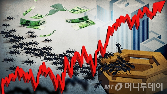 상승 또 상승…코스피, 또 사상 최고치 경신하며 출발