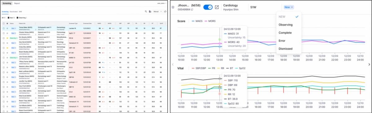 입원 환자의 상태 악화를 예측하는 인공지능(AI) 솔루션 AITRICS-VC(바이탈케어)의 구동 모습./사진= 에이아이트릭스