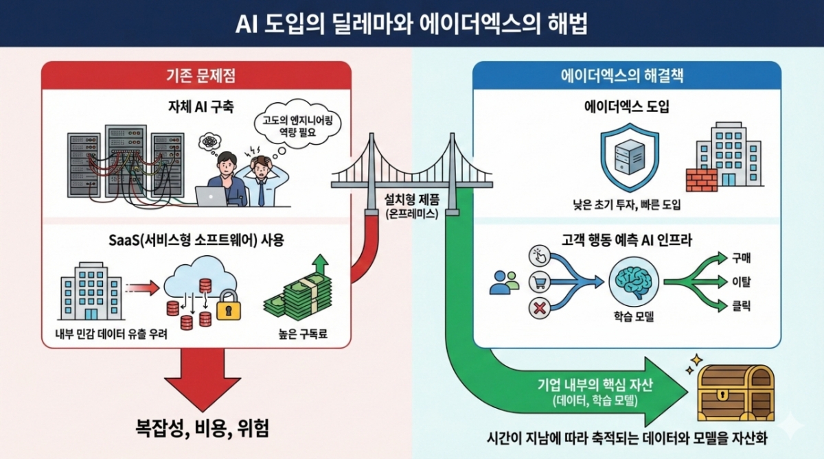 /사진=제미나이 생성 이미지