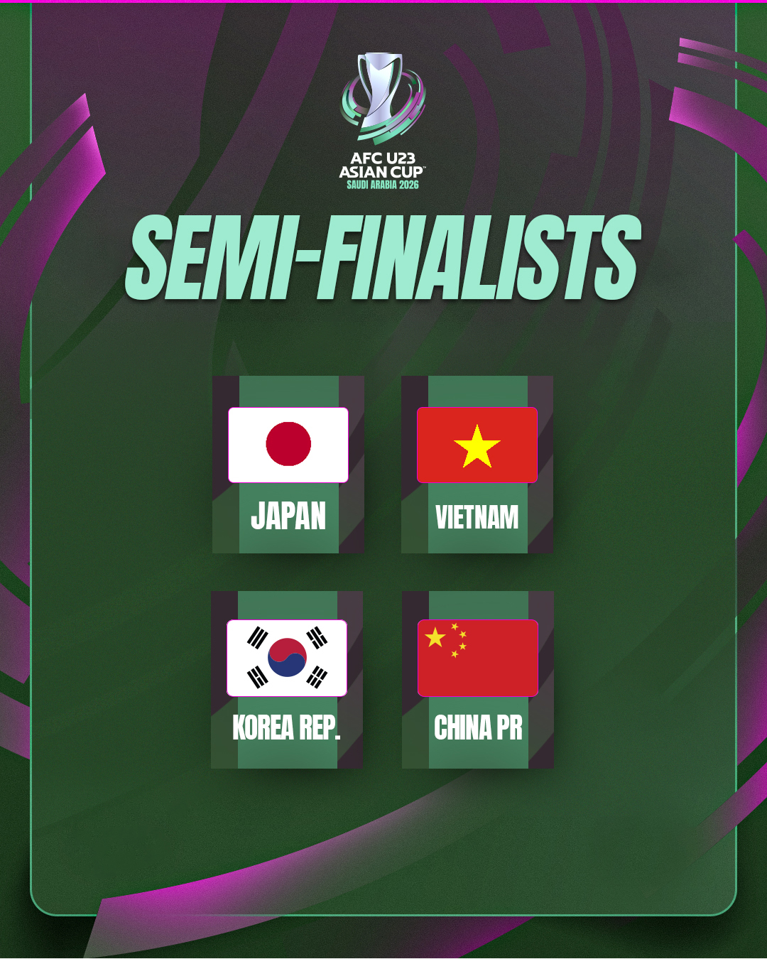 2026 아시아축구연맹(AFC) U-23 아시안컵 4강 진출팀. /사진=AFC SNS 캡처