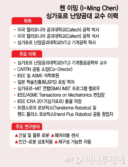 첸 이밍 (I-Ming Chen) 싱가포르 난양공대 교수 이력/그래픽=김지영
