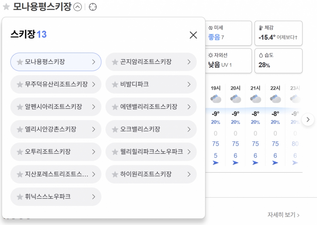 네이버 날씨 스키장 테마. 2026.01.23./사진=네이버