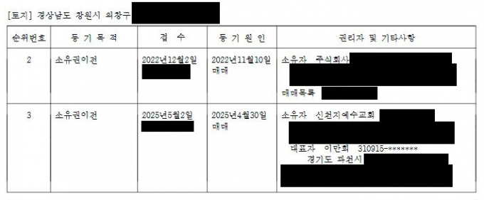 경남 창원시 의창구 소재 토지가 신천지예수교회로 인수된 과정을 드러내는 부동산 등기부등본. 신천지 부산야고보지파 마산교회와 동일 지번에 위치한 주식회사가 국유지를 사들여 신천지예수교회(대표자 이만희)에게 매각했다. /사진=부동산등기부등본 캡처