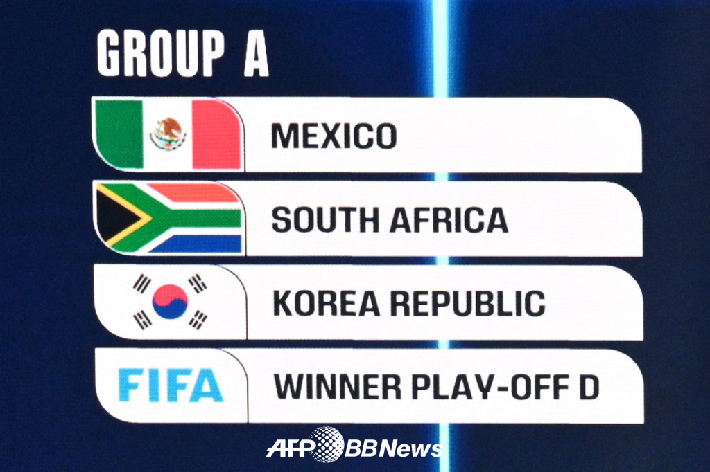 2026 FIFA 북중미 월드컵 본선 A조 조추첨 결과. /AFPBBNews=뉴스1
