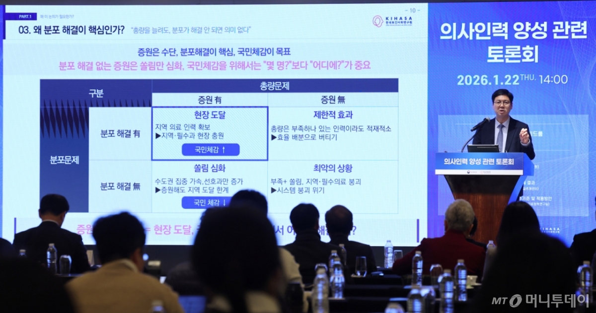 (서울=뉴스1) 박지혜 기자 = 신현웅 한국보건사회연구원 보건의료정책연구실 실장이 22일 서울 웨스틴조선 서울 오키드룸에서 열린 의사인력 양성 관련 토론회에서 발제하고 있다. 2026.1.22/뉴스1  Copyright © 뉴스1. All rights reserved. 무단 전재 및 재배포,  AI학습 이용 금지. /사진=(서울=뉴스1) 박지혜 기자