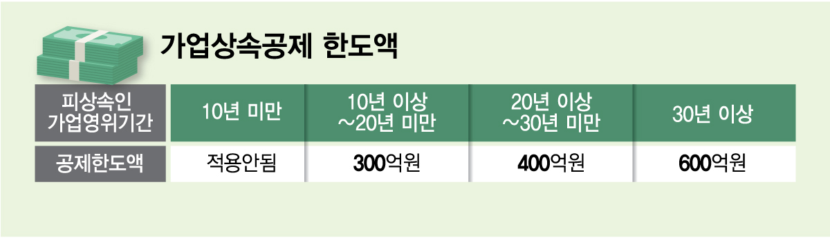 그래픽=김다나 디자인기자. 