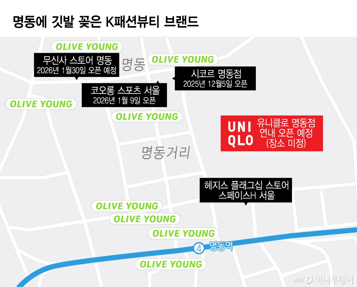 명동에 깃발 꽂은 K패션뷰티 브랜드/그래픽=이지혜