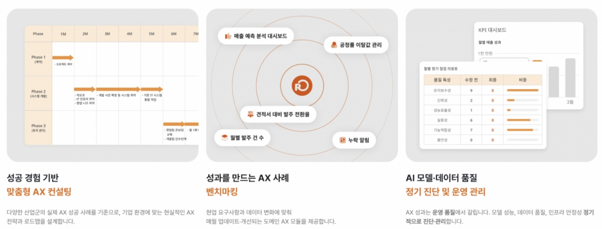 넥톤, 데이터 구축 및 관리 솔루션 '유링파워' 올 1분기 론칭 - 뉴스 썸네일 이미지