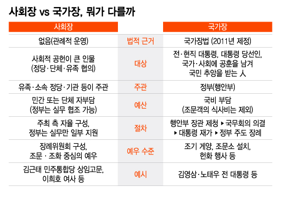 /그래픽=이지혜 디자인 기자