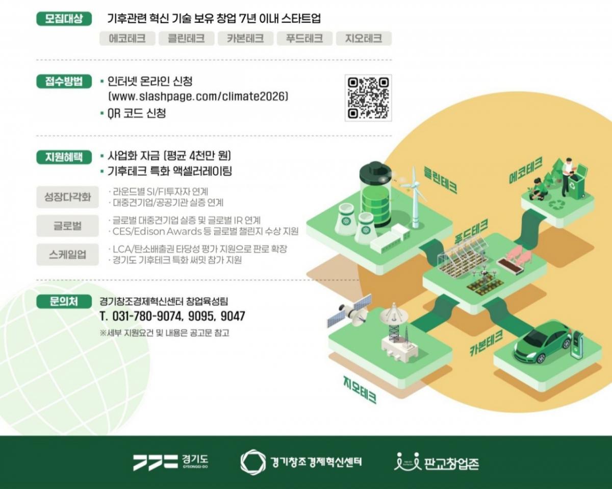 경기창조경제혁신센터