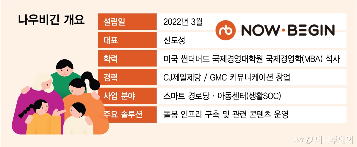 /그래픽=김다나