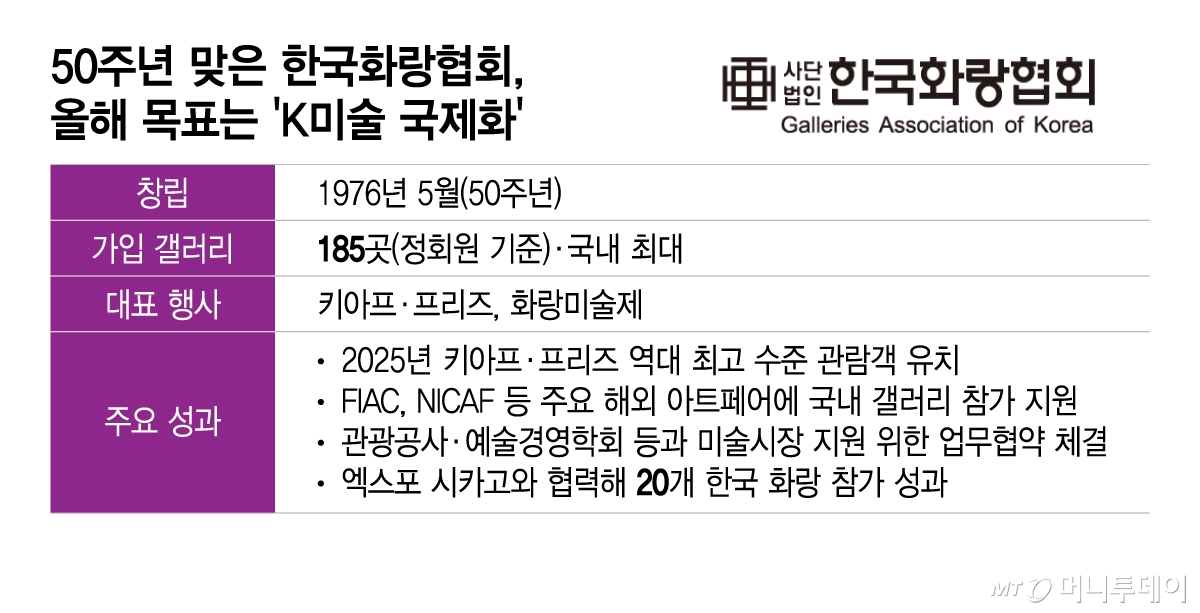 /그래픽 = 이지혜 디자인기자