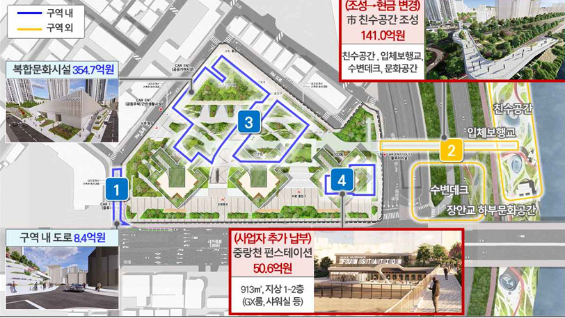 동부화물터미널 복합개발 추진현황/사진제공=서울시 