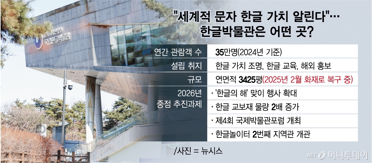 /그래픽 = 임종철 디자인기자