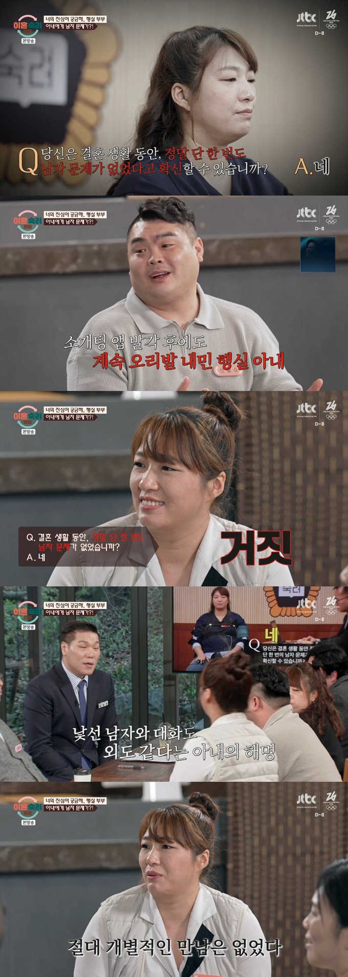 서로의 외도를 의심했던 '행실 부부'의 심리 생리 검사 결과가 공개됐다./사진=JTBC '이혼숙려캠프' 방송 화면