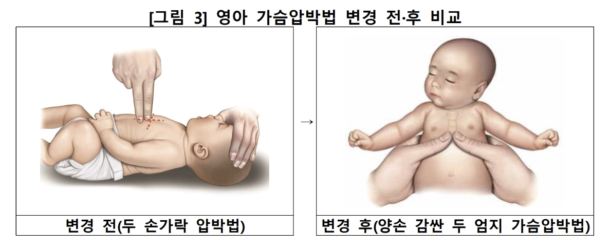 /사진=질병관리청 