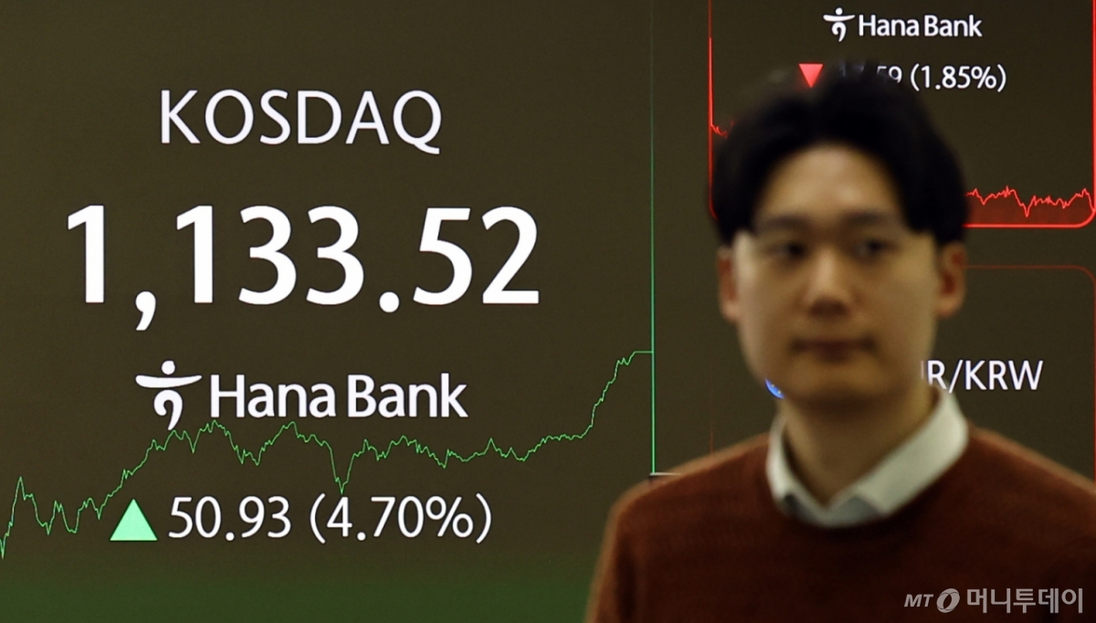 코스닥 지수가 지난달 28일 전 거래일(1082.59)보다 50.93포인트(4.70%) 오른 1133.52에 거래를 마쳤다. 사진은 서울 중구 하나은행 딜링룸에 코스닥 지수 종가가 보이고 있다.  /사진=뉴시스