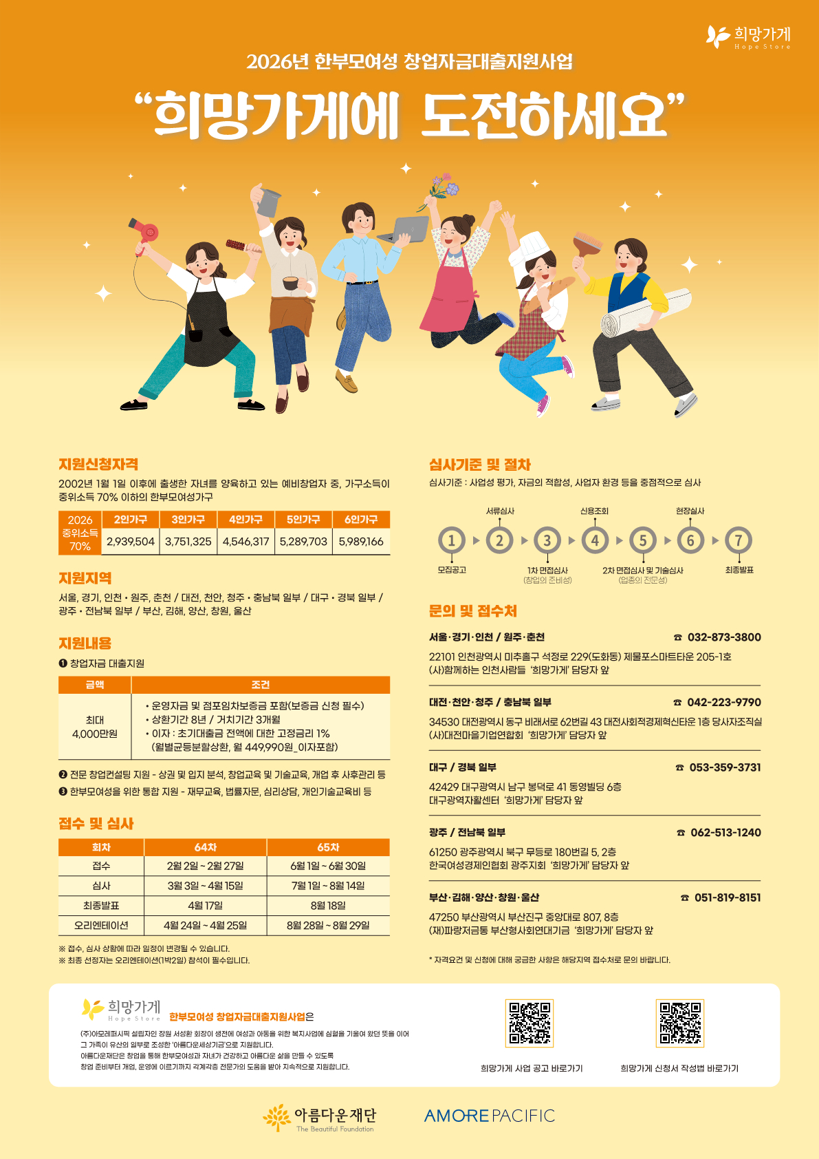 /사진제공=아모레퍼시픽