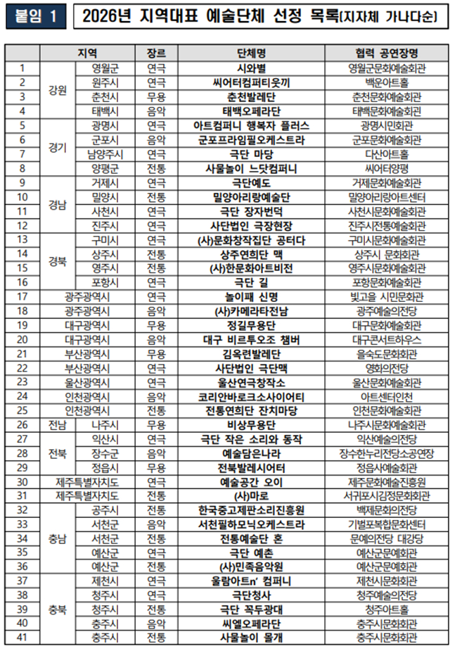 /사진=문체부
