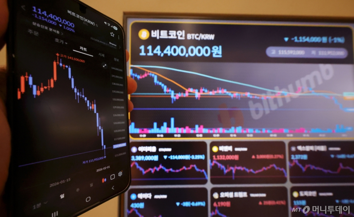 [서울=뉴시스] 홍효식 기자 = 비트코인 가격이 9개월 만에 8만 달러 아래로 떨어진 가운데 2일 서울 서초구 빗썸 라운지 강남점 전광판에 비트코인 시세가 표시되고 있다. 시장에서는 비트코인 가치 급락에 대해 트럼프 미국 대통령이 차기 연방준비제도 의장으로 케빈 워시를 지명한 영향으로 풀이했다. 2026.02.02. yesphoto@newsis.com /사진=홍효식
