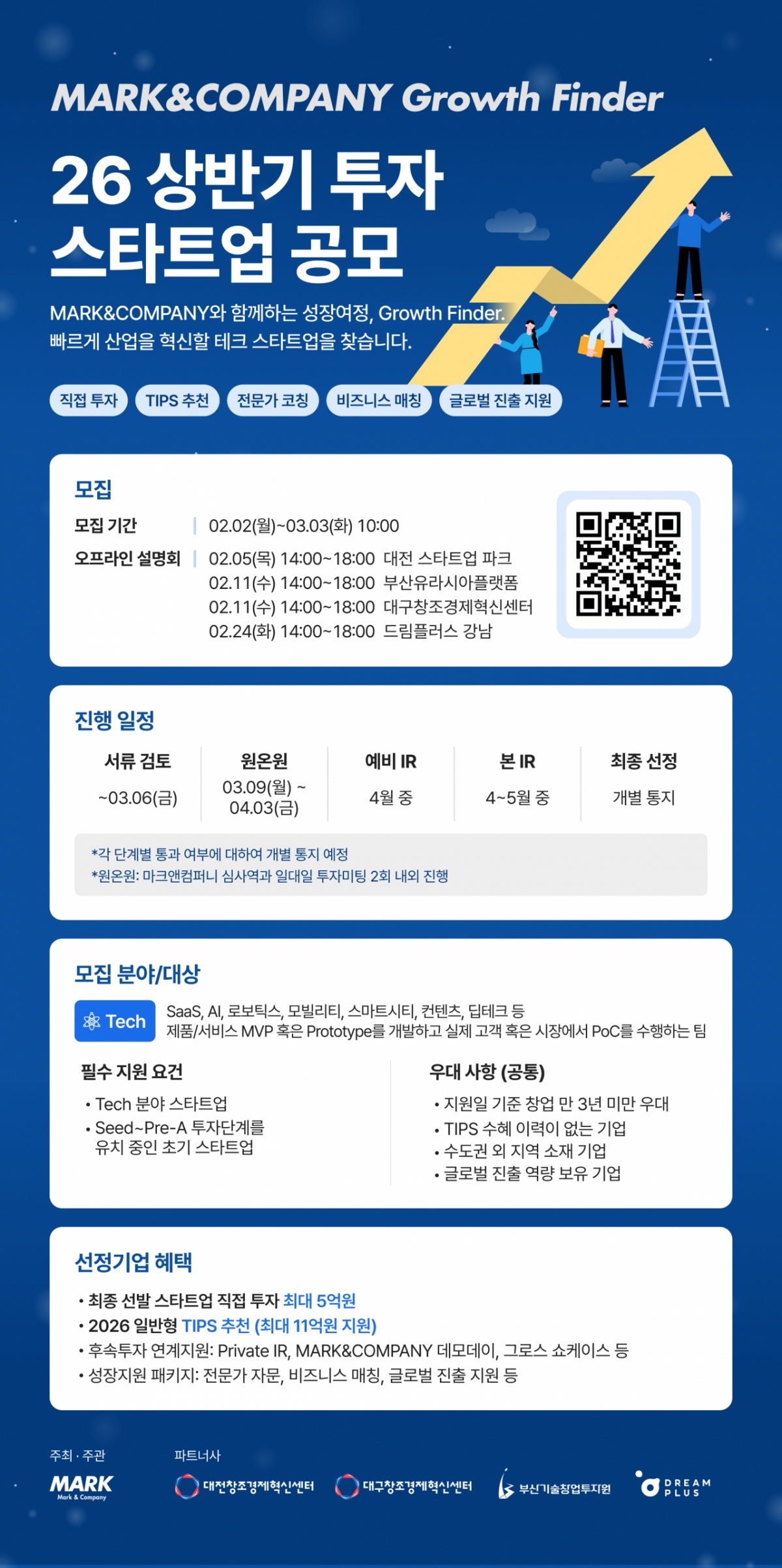 사진제공=마크앤컴퍼니