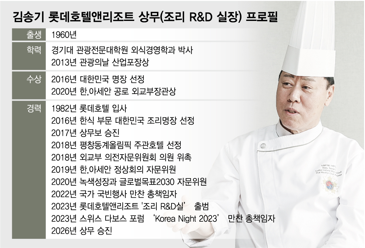 /그래픽=임종철 디자인 기자