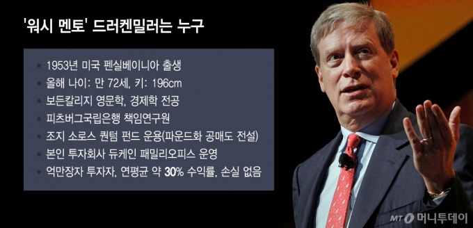 '워시 멘토' 드러켄밀러는 누구/그래픽=윤선정 디자인기자 